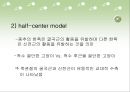 [소아물리치료] 보행에서  Central Pattern Generator [CPG]에 대한 이해 8페이지