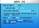 [의학] 심장의 구조와 기능, 심장 질환에 관해 4페이지
