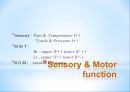 [의학] TBI[Traumatic brain injury] 케이스 스터디 7페이지