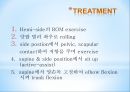 [의학] TBI[Traumatic brain injury] 케이스 스터디 15페이지