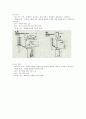 척수손상 - Spinal Cord Injury [SCI] 8페이지