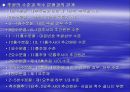 [의학] 척수[Sinal Cord]에 관해 11페이지