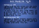 [의학]  좌우 대뇌반구의 기능차 5페이지