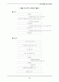 환경미생물학 - DO & BOD 8페이지