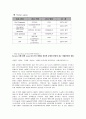 세포 생화학 및 실험 - PCR의 종류와 응용의 예 4페이지