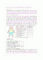 아동간호학 - 신생아 황달에 관해 2페이지