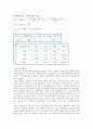 [물리학 실험] F=ma 와 마찰력 5페이지