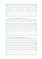 [물리실험보고서] 충돌 및 운동량 보존 4페이지