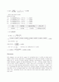 [분석화학] 산염기의 표준용액 제조와 표정[Preparing Standard Acid and Base] 5페이지