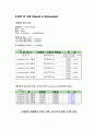 [단위조작실험] 액체의 비중[Specific gravity, Sp 7페이지