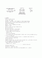 [실험] 시멘트의 응결시험 방법 [Testing Method for Time of Setting of Hydraulic Cement] 3페이지