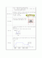 [실험레포트] TFT 공정 5페이지