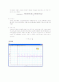 [실험보고서] 패러데이의 유도법칙 실험 4페이지