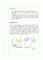 [예비보고서] 미생물의 성장과 수소이온 농도[pH] 3페이지