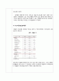 [예비보고서] 미생물의 성장과 수소이온 농도[pH] 5페이지