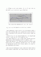 [물리화학실험] 활성탄에 의한 아세트산의 흡착 6페이지