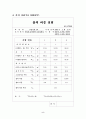 [토목] 토질실험 - 흙의 비중시험 결과보고서 5페이지