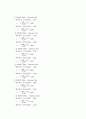 [화공열역학] 액체 - 증기 평형 8페이지
