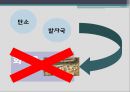 [환경과학의 이해] 탄소발자국에 대해서 3페이지