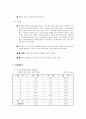 물리학 실험보고서 -  길이 및 곡률반경 측정 /실험목적, 기구 및 장치, 실험 방법 2페이지