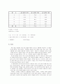 물리학 실험보고서 -  길이 및 곡률반경 측정 /실험목적, 기구 및 장치, 실험 방법 4페이지