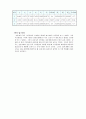 물리실험보고서 - 각 운동량 보존 4페이지