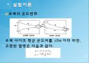 [실험보고서]  이동현상실험 - 이중열교환기[Double Pipe Heat Exchanger] 5페이지