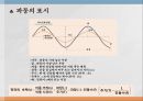 실험보고서 - 기주공명 실험 5페이지