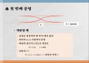 실험보고서 - 기주공명 실험 19페이지