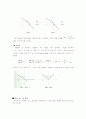 물리학실험 - 빛의 반사와 굴절 2페이지