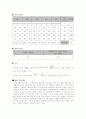 물리학실험 - 빛의 반사와 굴절 4페이지