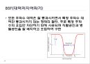 기초전기회로실험 - RLC 공진 회로의 설계 11페이지