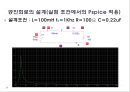 기초전기회로실험 - RLC 공진 회로의 설계 20페이지