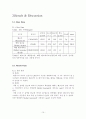 유기화학 - 메틸벤조에이트 합성 10페이지