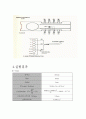 실험보고서 - strain gage[스테인게이지] 실험 7페이지