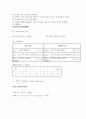 물리실험보고서 - 탄성 및 비탄성 충돌 5페이지