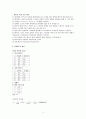 물리실험보고서 - 빛의 반사와 굴절 와 렌즈의 초점 거리 측정 4페이지