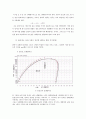 냉매 - 몰리에르 선도[P-H선도]와 몰리에르 선도를 구성하는 각각의 의미 4페이지