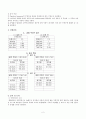 [일반물리학] 공명실험 2페이지