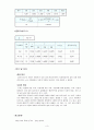 물리실험보고서 - 중력가속도 측정 3페이지