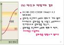분석화학 - 중화적정 자료 22페이지