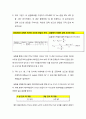 실험보고서 - 연산증폭기[Operational Amplifie] 동작원리를 이해하고 그 특성을 측정 2페이지