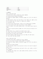 [화학실험보고서] 보일-샤를의 법칙 2페이지