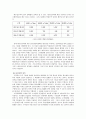 수자원 관리에 대해서 39페이지