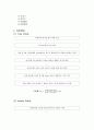 수질분석 실험 - 고형물질 [Suspened Solids, SS] 결과 보고서 2페이지