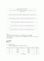 수질분석 실험 - 고형물질 [Suspened Solids, SS] 결과 보고서 4페이지
