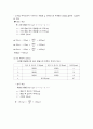 수질분석 실험 - 고형물질 [Suspened Solids, SS] 결과 보고서 5페이지
