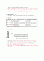 생화학 실험보고서 - 난용성[쌀] 고체물질 및 액체[에탈올, 물]의 밀도 측정법 2페이지