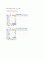 생화학 실험보고서 - 난용성[쌀] 고체물질 및 액체[에탈올, 물]의 밀도 측정법 3페이지