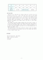 물리시험보고서 - 포물체의 운동 3페이지